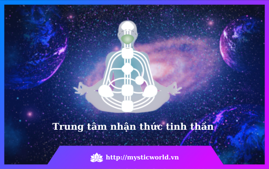 Trung tâm nhận thức tinh thần (The Ajnar Center) – Tư duy