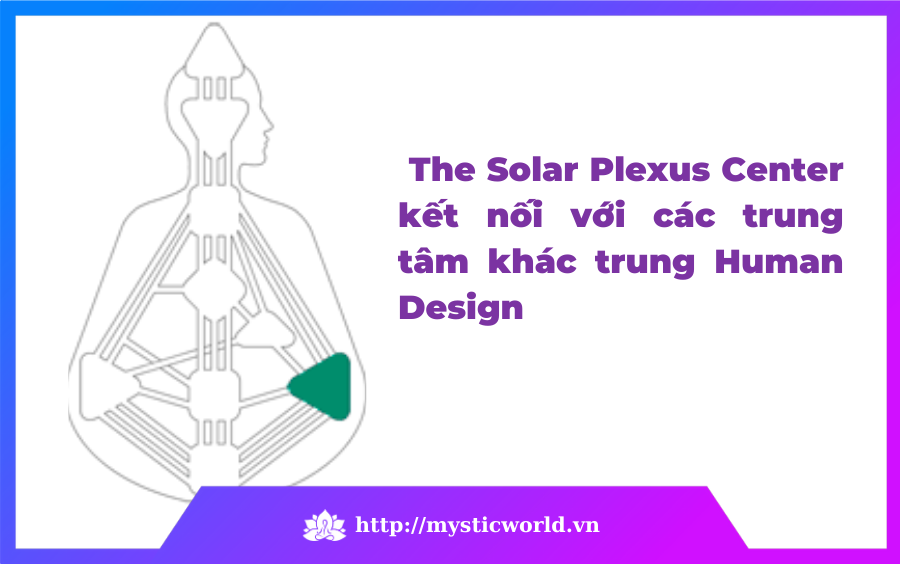 Trung tâm cảm xúc (The Solar Plexus Center)
