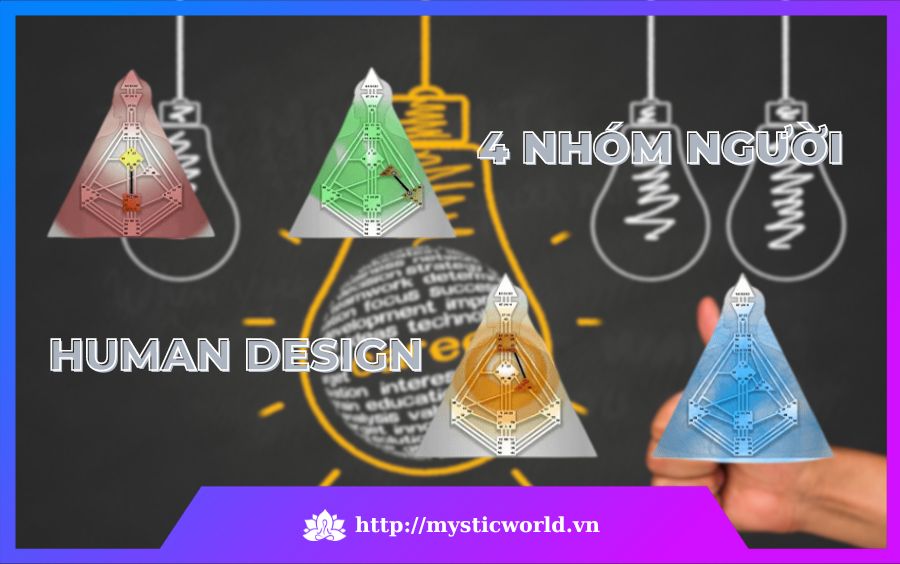 4 Nhóm người trong Human Design