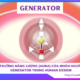 Trường năng lượng (aura) của nhóm người Generator (Người Kiến tạo) trong Human Design