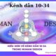 Hiểu hơn về Kênh dẫn 10-34 trong Human Design