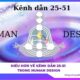 Hiểu hơn về Kênh dẫn 25-51 trong Human Design