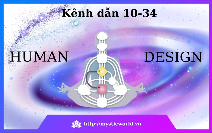 Kênh dẫn 10-34 trong Human Design