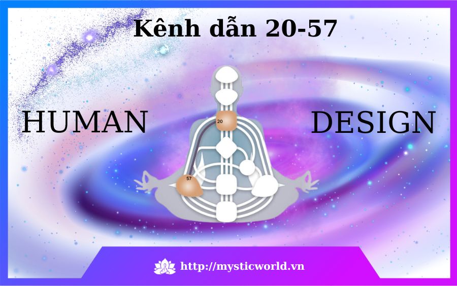 Kênh dẫn 20-57 trong Human Design