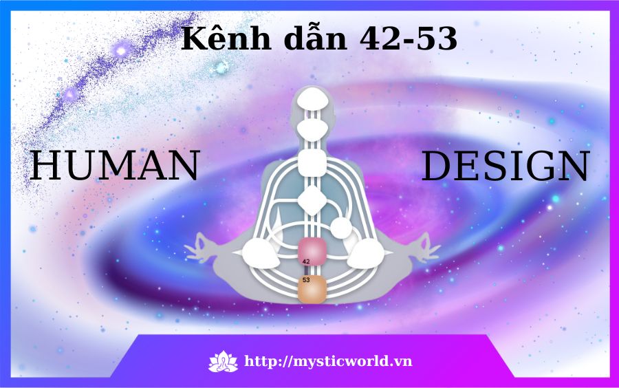 Kênh dẫn 42-53 trong Human Design