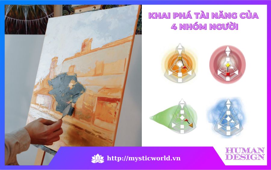 Xác định 4 Nhóm Người trong Human Design của bạn để khai phá tài năng của bản thân