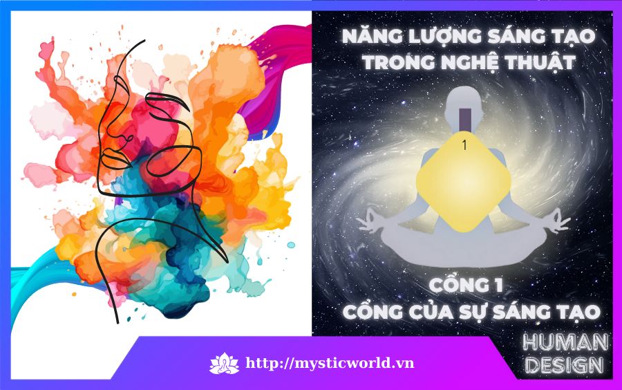 Cách sử dụng năng lượng Sáng tạo trong nghệ thuật của Cổng 1 – Cổng của Sự Sáng Tạo
