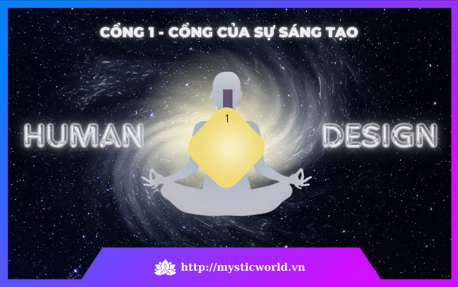 Cổng 1 – Cổng Của Sự Sáng Tạo trong Human Design