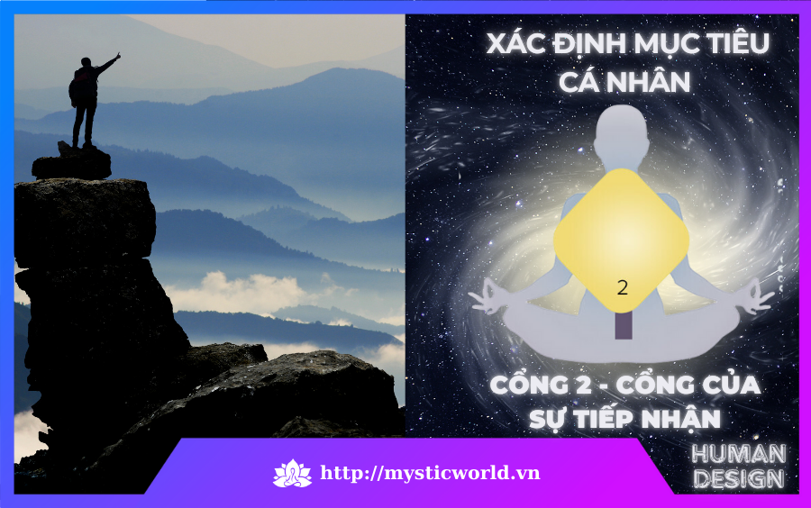 Cổng 2 – Cổng Của Sự Tiếp Nhận - Ứng dụng trong việc xác định mục tiêu cá nhân