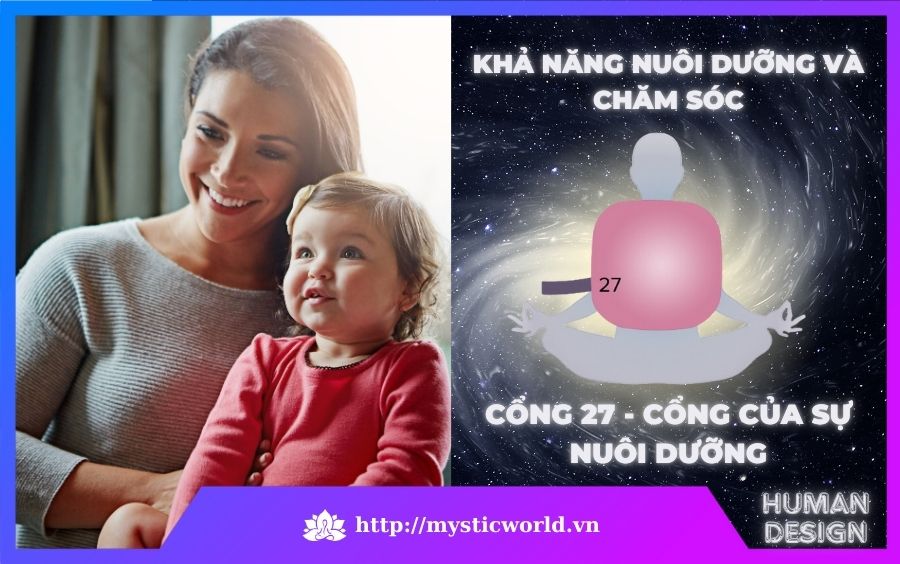 Cổng 27 trong Human Design - Cổng Của Sự Nuôi Dưỡng - Khả năng nuôi dưỡng và chăm sóc