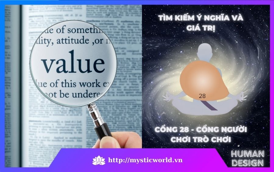Cổng 28 trong Human Design - Cổng Người Chơi Trò Chơi - Tìm kiếm ý nghĩa và giá trị
