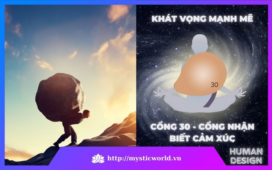 Cổng 30 Trong Human Design - Cổng Nhận Biết Cảm Xúc - Khát vọng mạnh mẽ và sự kiên định