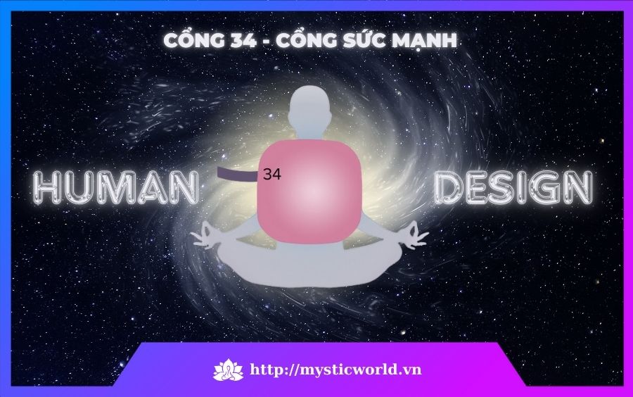 Cổng 34 trong Human Design - Cổng Sức Mạnh (2)