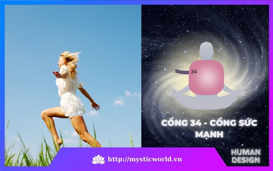 Cổng 34 trong Human Design - Cổng Sức Mạnh - Khả năng duy trì năng lượng cao