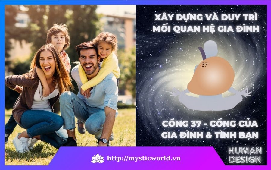 Cổng 37 trong Human Design - Cổng Gia Đình & Tình Bạn - Xây dựng và duy trì mối quan hệ gia đình