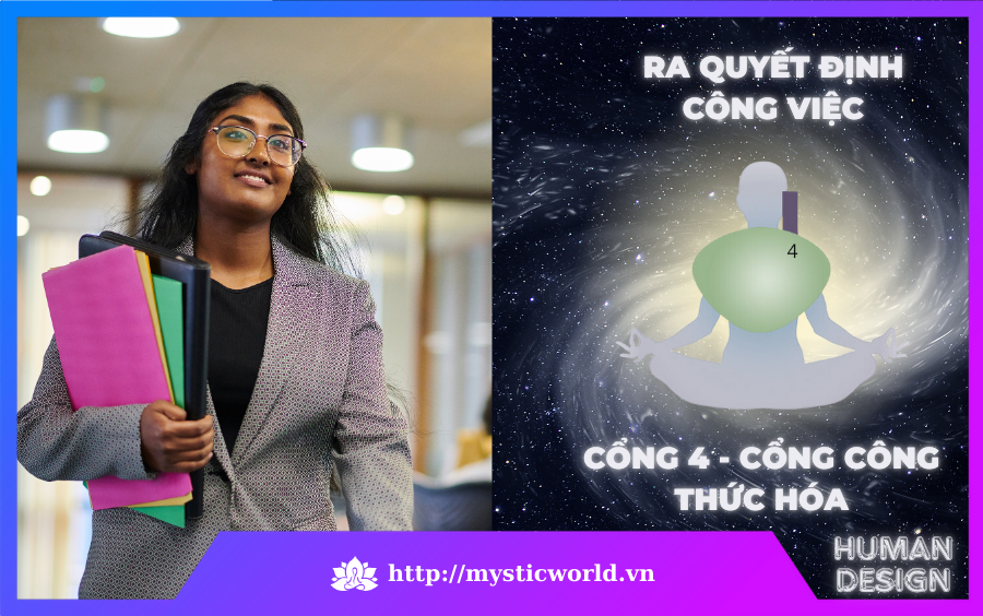 Cổng 4 – Cổng Công Thức Hóa trong việc ra quyết định trong công việc