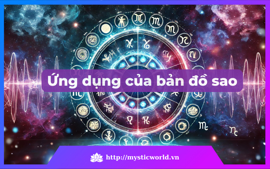 Cách ứng dụng bản đồ sao để phát triển bản thân