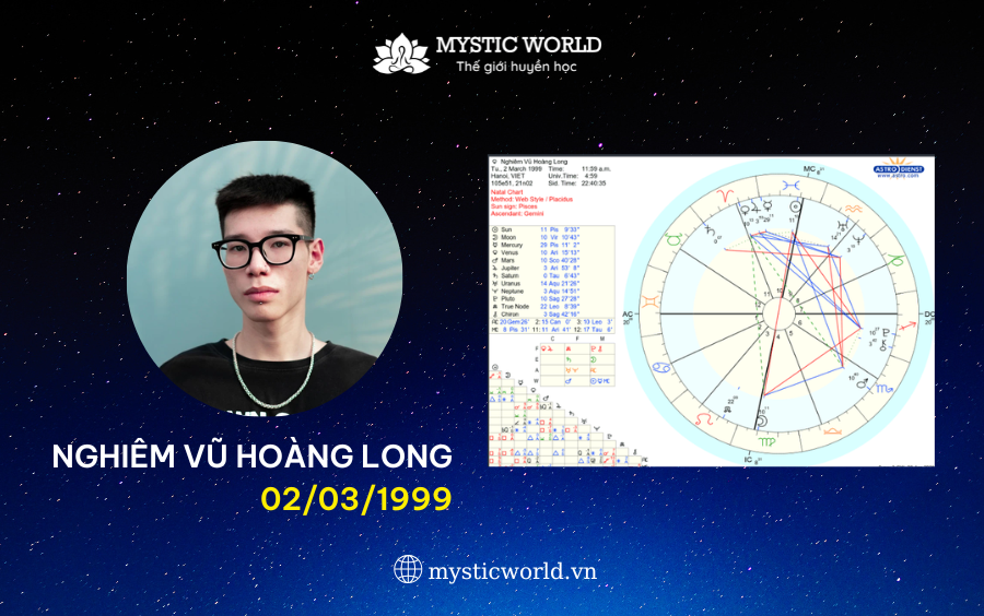 HÌNH ẢNH BẢN ĐỒ SAO CỦA RAPPER MCK