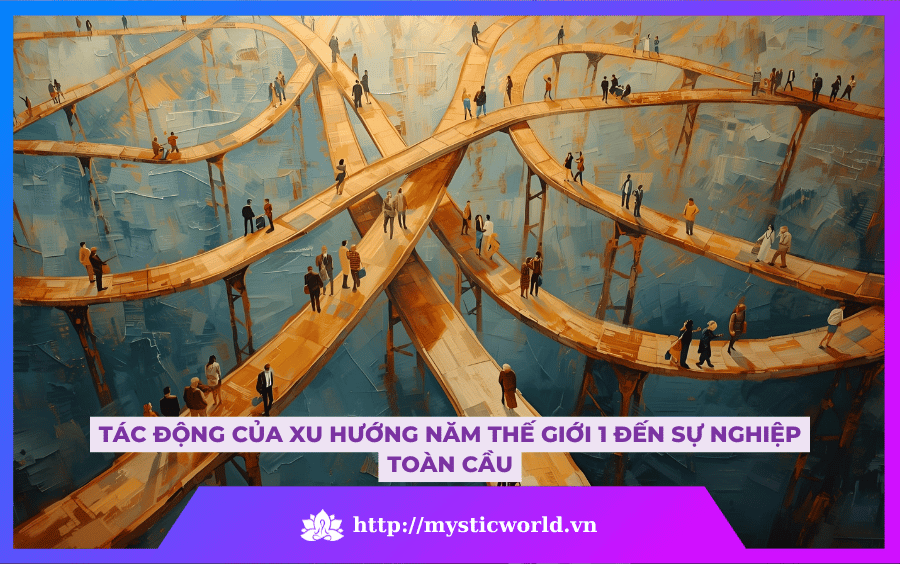 ác động của xu hướng năm thế giới 1 đến sự nghiệp toàn cầu